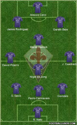 Fiorentina Formation 2014