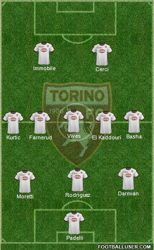 Torino Formation 2014
