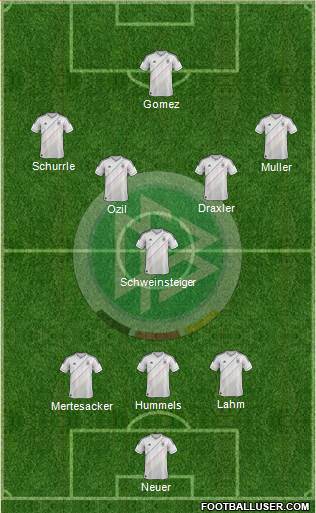 Germany Formation 2014