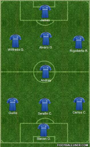 Chelsea Formation 2014