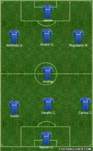 Chelsea Formation 2014