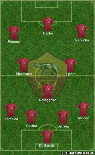 AS Roma Formation 2014