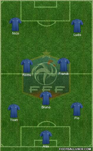 France Formation 2014