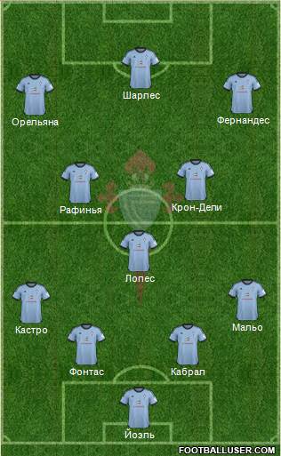 R.C. Celta S.A.D. Formation 2014