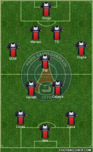 Paris Saint-Germain Formation 2014