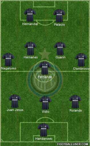 F.C. Internazionale Formation 2014