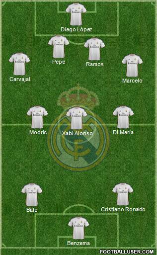 Real Madrid C.F. Formation 2014