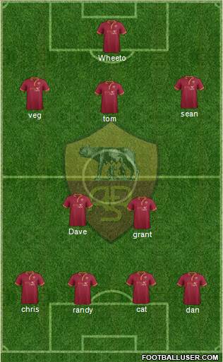 AS Roma Formation 2014