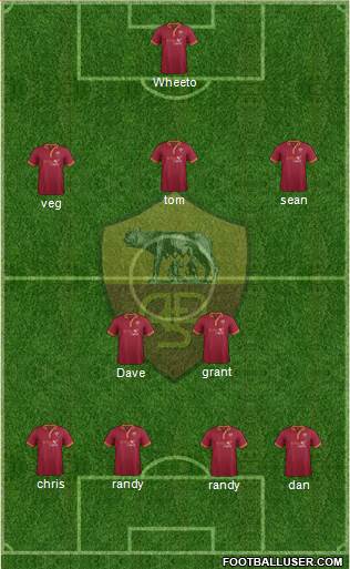AS Roma Formation 2014