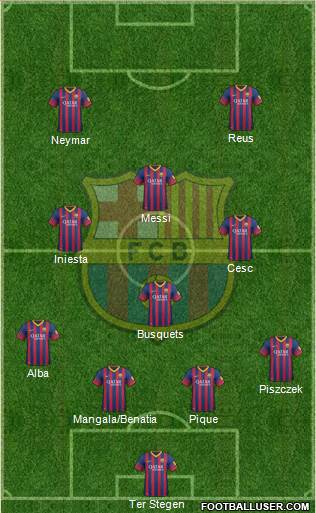 F.C. Barcelona Formation 2014
