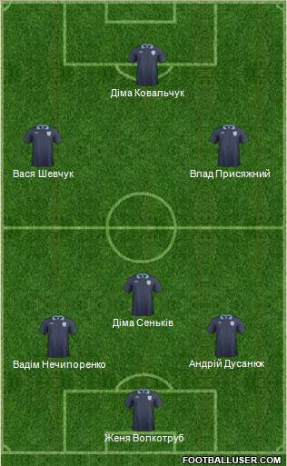 England Formation 2014