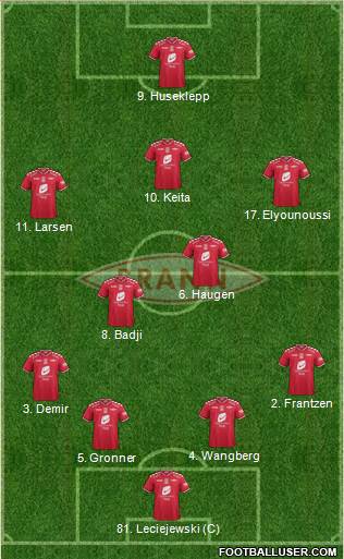 SK Brann football formation