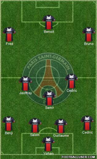 Paris Saint-Germain Formation 2014