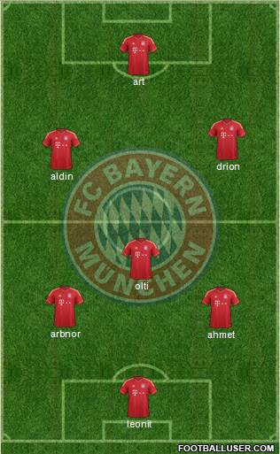 FC Bayern München Formation 2014