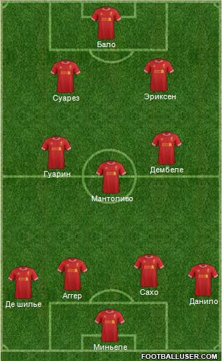Liverpool Formation 2014