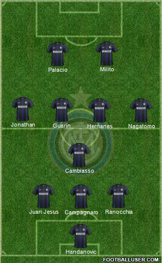 F.C. Internazionale Formation 2014