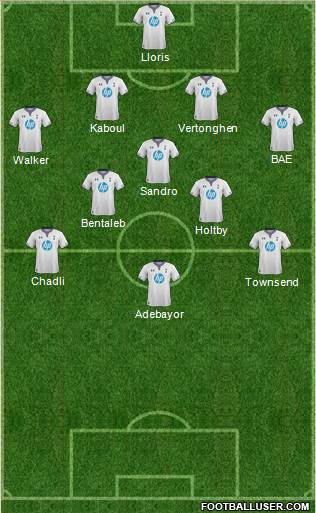 Tottenham Hotspur Formation 2014