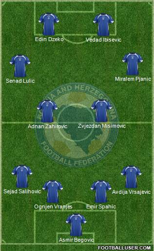 Bosnia and Herzegovina Formation 2014