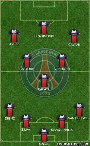 Paris Saint-Germain Formation 2014