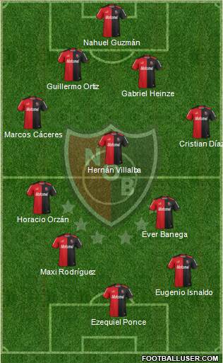 Newell's Old Boys Formation 2014