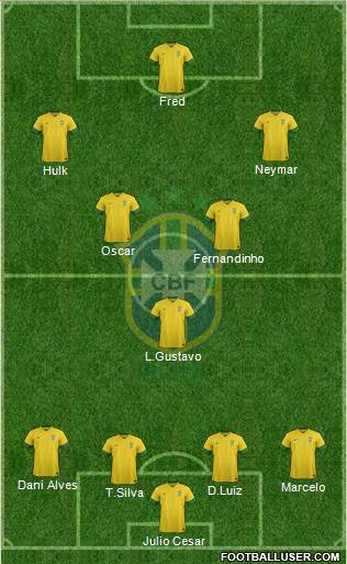 Brazil Formation 2014