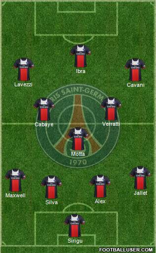Paris Saint-Germain Formation 2014