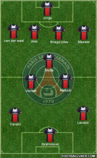 Paris Saint-Germain Formation 2014