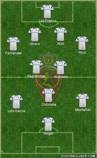 R. Zaragoza S.A.D. Formation 2014