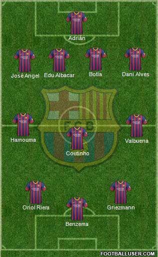 F.C. Barcelona Formation 2014