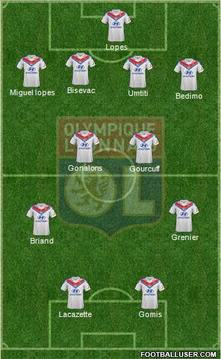 Olympique Lyonnais Formation 2014