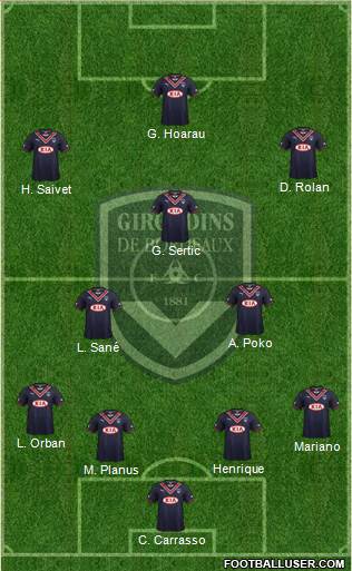 FC Girondins de Bordeaux Formation 2014