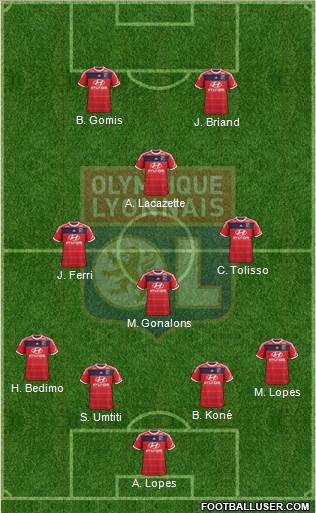 Olympique Lyonnais Formation 2014
