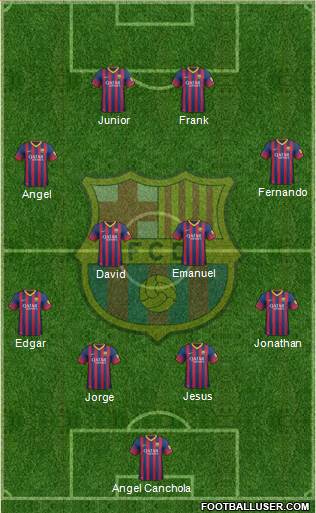 F.C. Barcelona Formation 2014