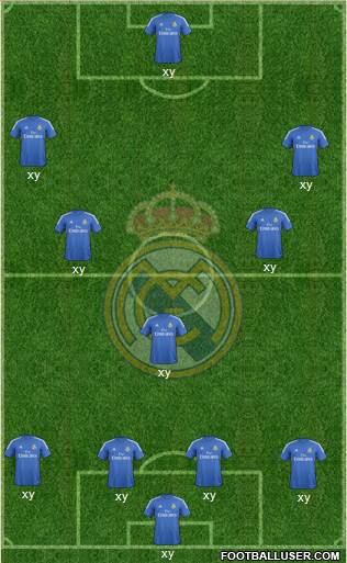 Real Madrid C.F. Formation 2014