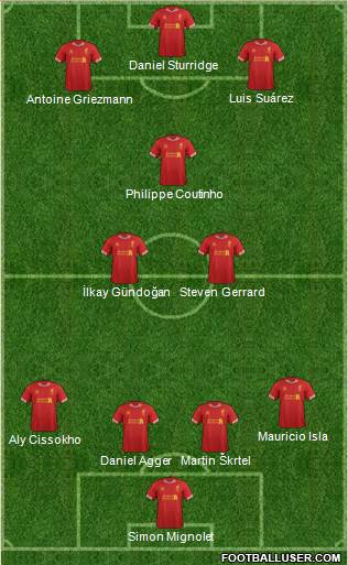 Liverpool Formation 2014
