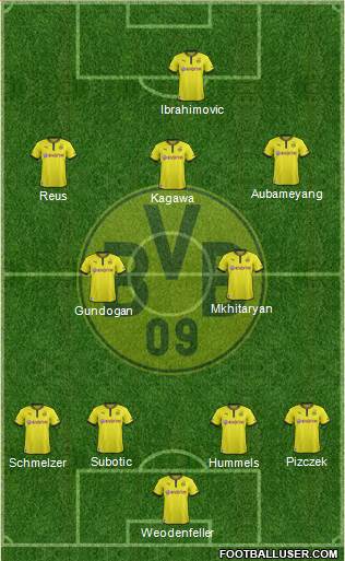 Borussia Dortmund Formation 2014