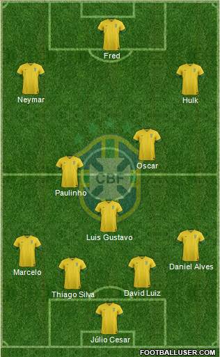 Brazil Formation 2014