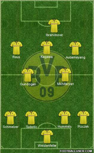 Borussia Dortmund Formation 2014