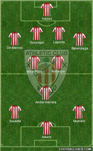 Athletic Club Formation 2014