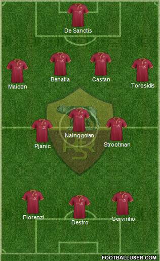 AS Roma Formation 2014