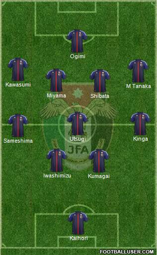 Japan Formation 2014