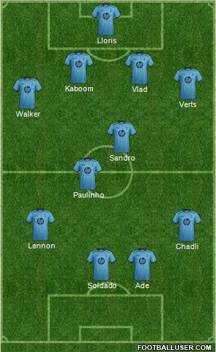 Tottenham Hotspur Formation 2014