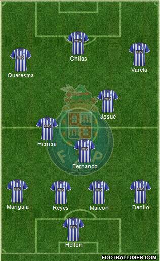 Futebol Clube do Porto - SAD Formation 2014