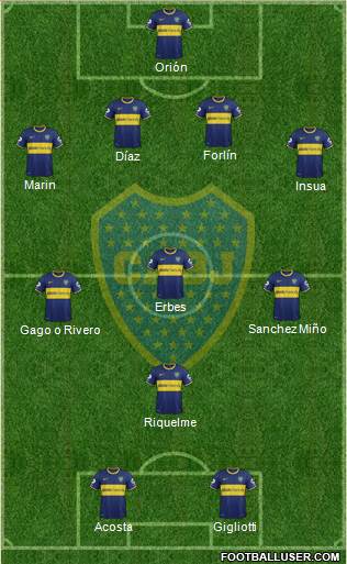 Boca Juniors Formation 2014
