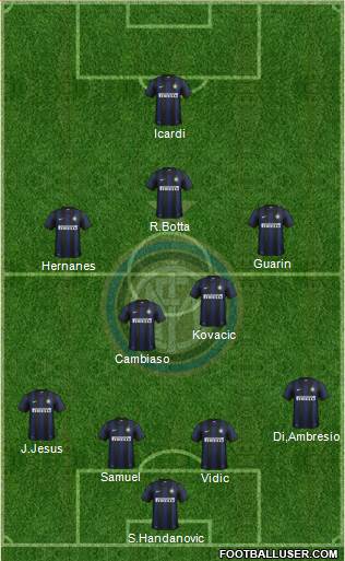 F.C. Internazionale Formation 2014