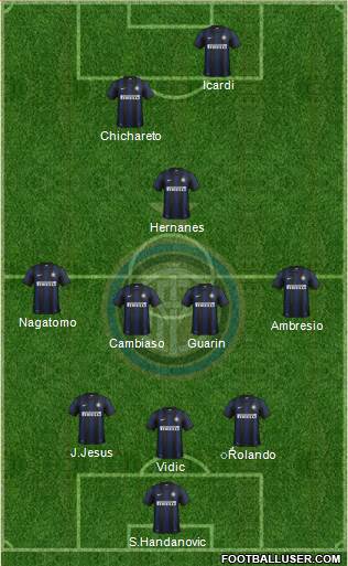 F.C. Internazionale Formation 2014