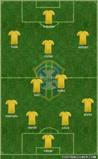 Brazil Formation 2014