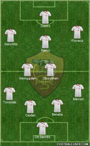 AS Roma Formation 2014