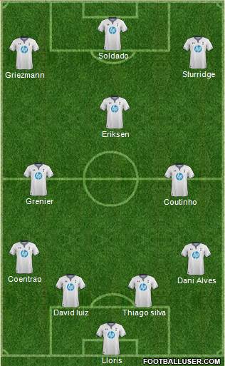 Tottenham Hotspur Formation 2014
