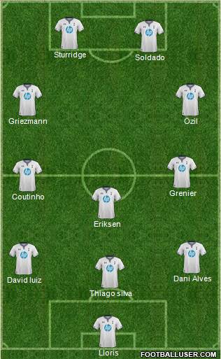 Tottenham Hotspur Formation 2014